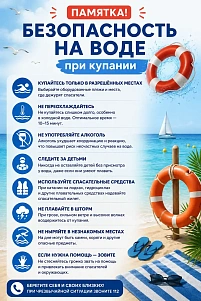 Безопасность на воде при купании: важные правила для туристов Безопасность на воде при купании: важные правила для туристов